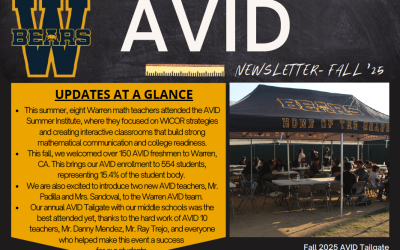 What’s new with AVID this fall?